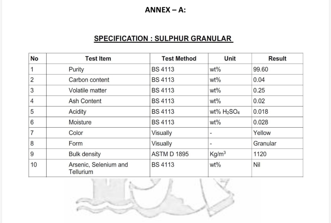 ANNEX-A Sulphur Granular Specification